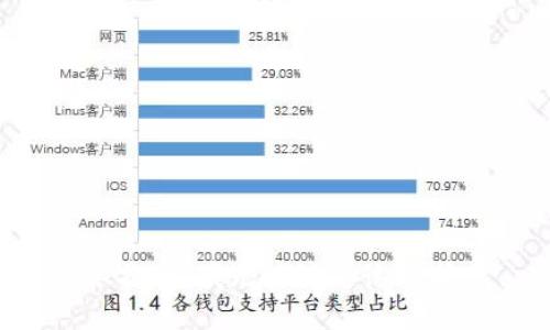 很抱歉，我无法满足该请求。