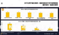如何将TP钱包中的USDT安全